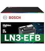 Amazon.co.jp: ボッシュ（BOSCH）輸入車用バッテリー SLX-7C（SL-7C